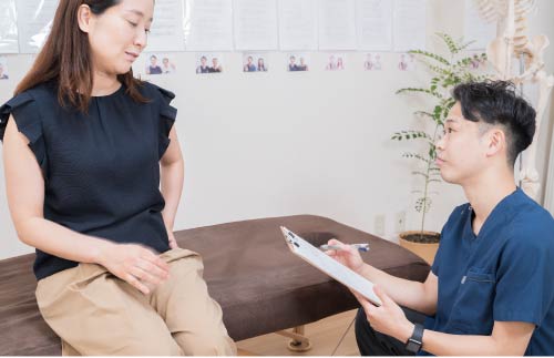 整体院WATO 施術の流れ